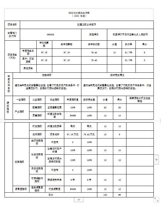 创建文明城市.png