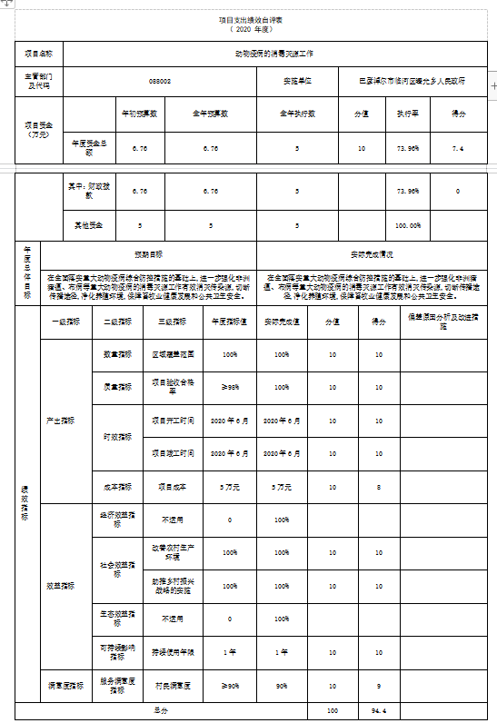 动物消毒.png