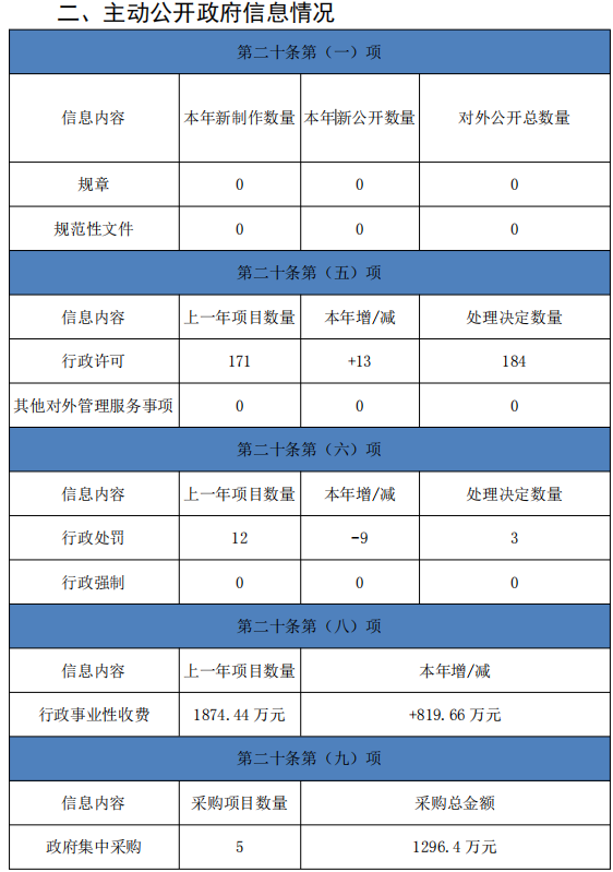 微信截图_20211116171106.png