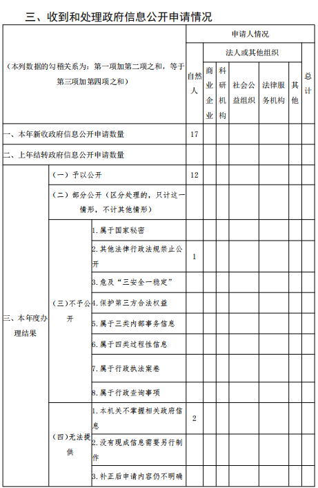 微信截图_20211116171126.png