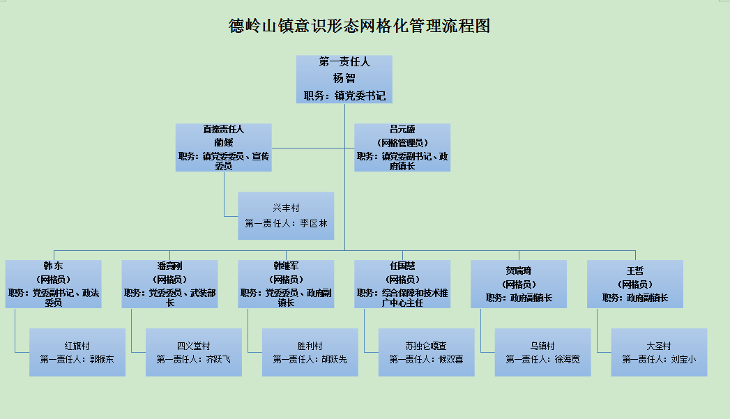 微信截图_20211209165514.png