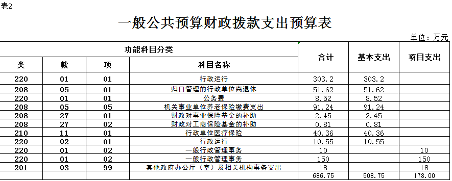 微信图片_20211217114045.png