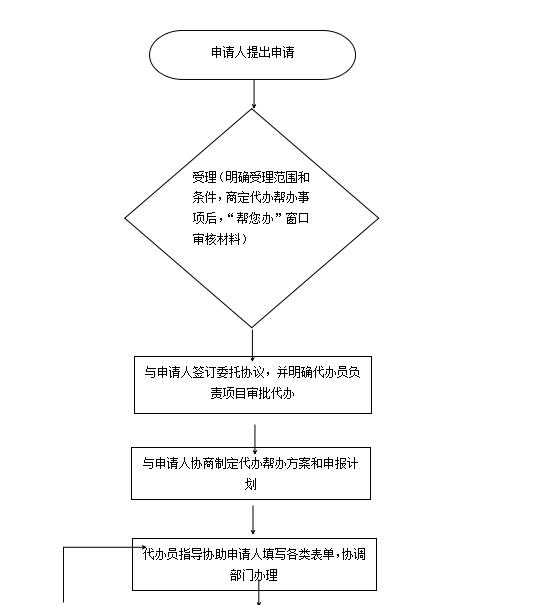 1640143007595092841.png 图片1.png