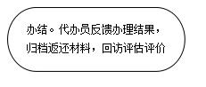 1640143035267028772.png 图片3.png