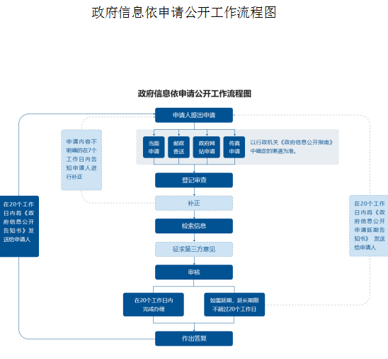 304ef0cde49f36f088ac8df1945e3a8.png
