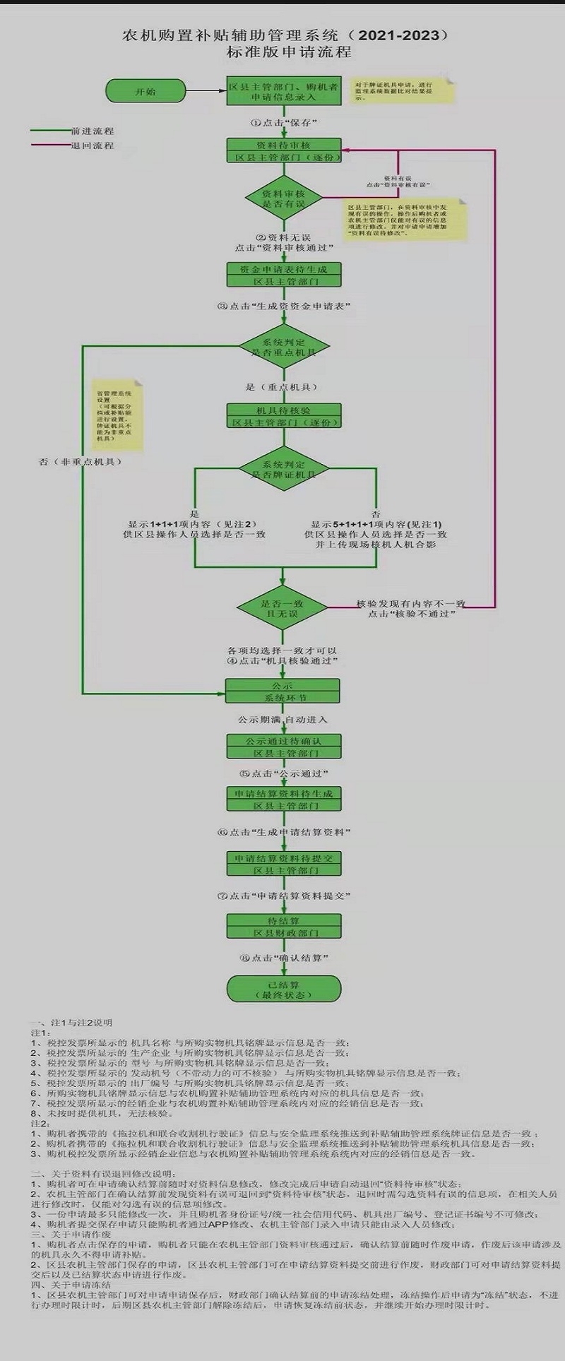 农机.jpg
