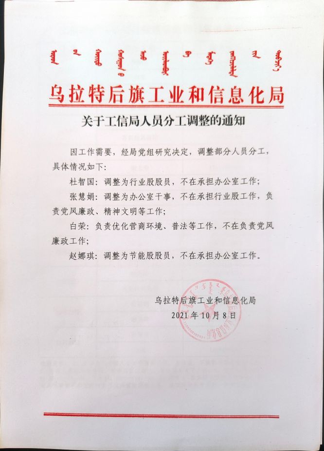 人员调整.jpg