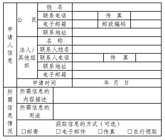 政府信息公开申请表.jpg