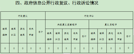 1647328750874070979.png 084bc80eaa90b8403e8bcb525d51d12.png