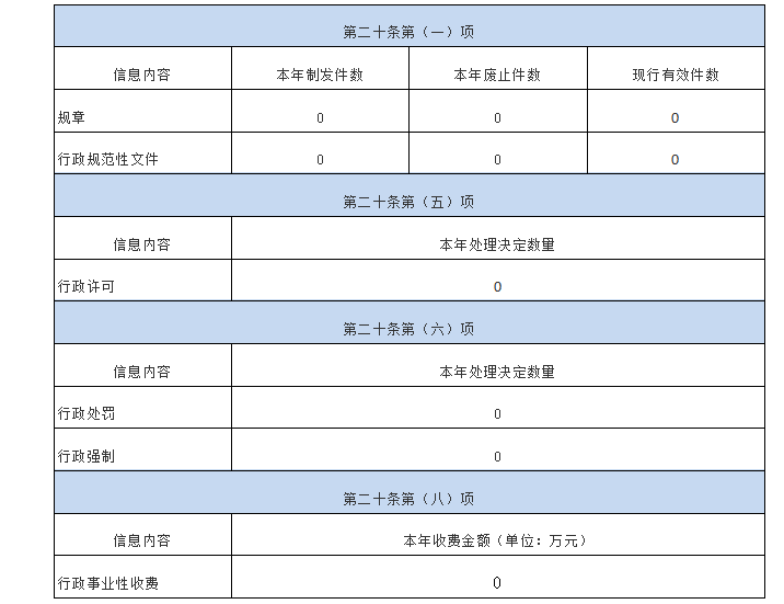 微信图片_20220317172503.png