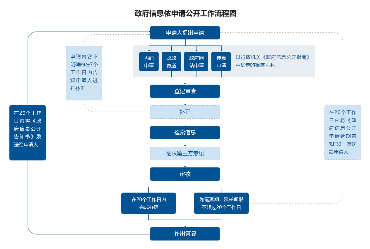 C:UsersAdministratorDesktop\u56fe片1.png