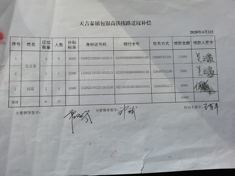 包银高铁迁坟补偿天吉泰镇_副本.jpg