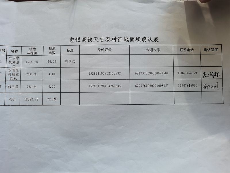 包银高铁天吉泰村征地面积确认表_副本.jpg