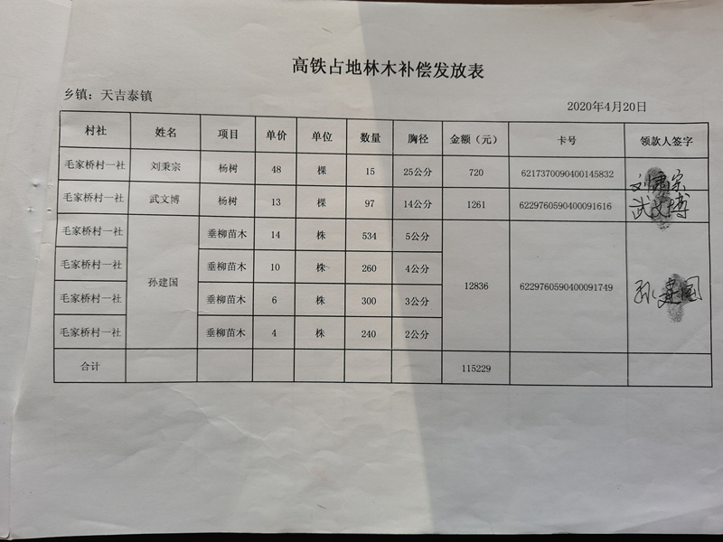高铁占地林木补偿发放表_副本.jpg