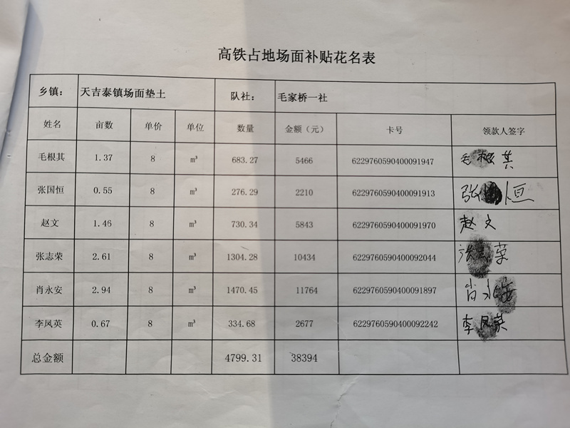 高铁占地林木补偿发放表4_副本.jpg