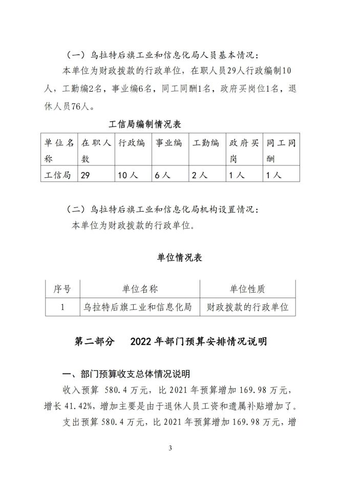 2022年部门预算公开报告(1)(1)(1)_05.jpg
