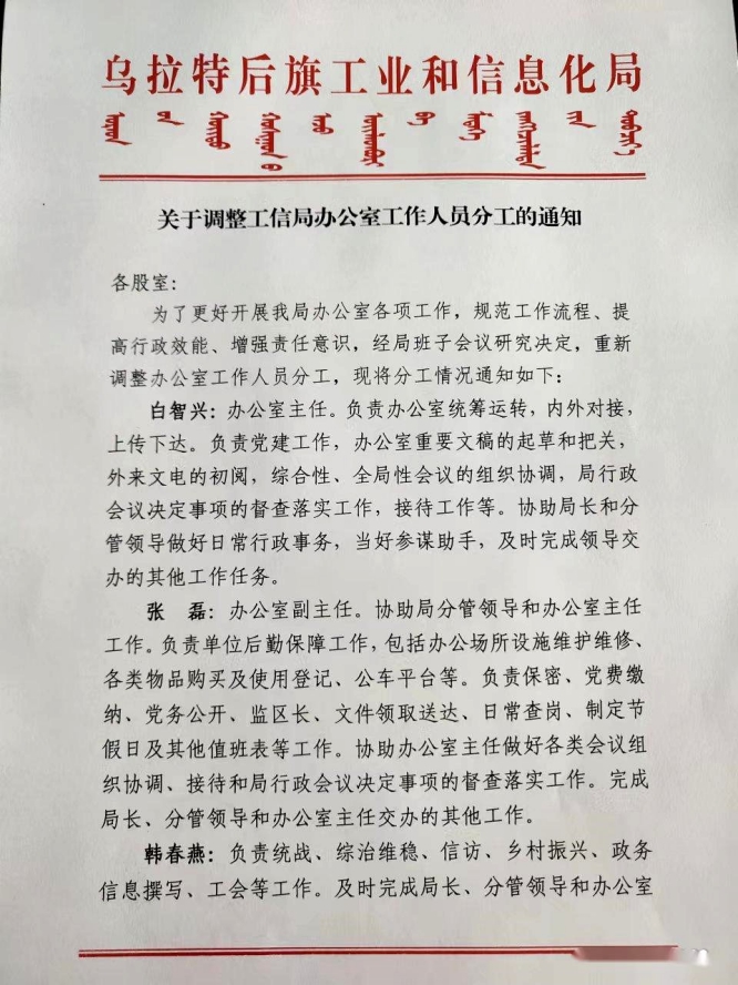 2022年人员分工_WPS图片(1).jpg