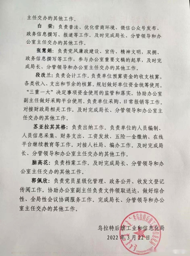 2022年人员分工2_WPS图片(1).jpg