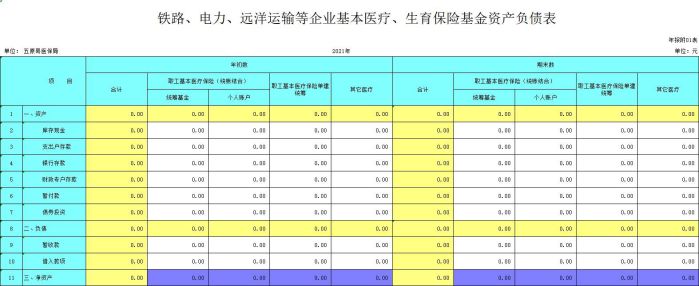 企业基本医疗、生育保险基金资产负债表.jpg