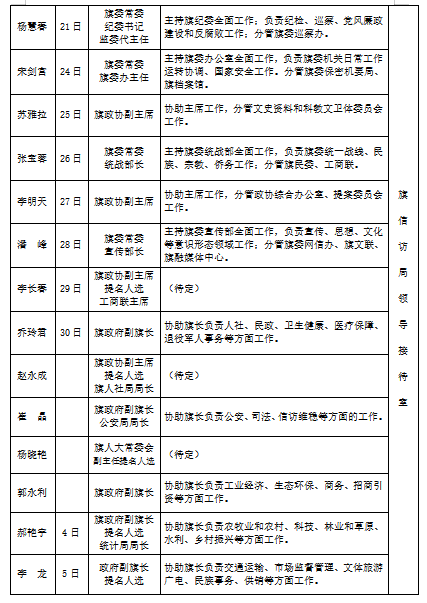 2022年1月 (1).png
