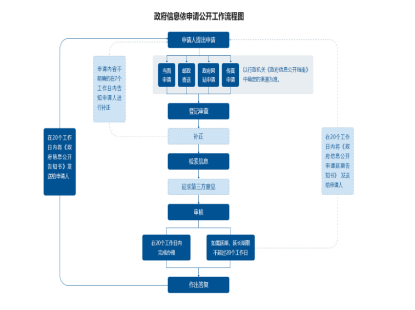 微信截图_20221020151636.png