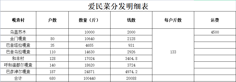 微信图片_20221027112507.png