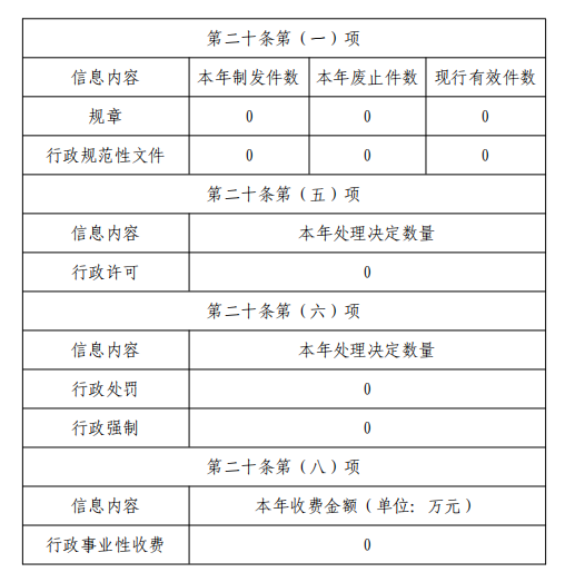 屏幕截图 2022-12-09 153253.png