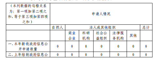 屏幕截图 2022-12-09 153338.png