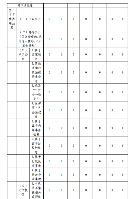 屏幕截图 2022-12-09 153605.png