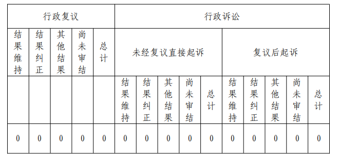屏幕截图 2022-12-09 153648.png