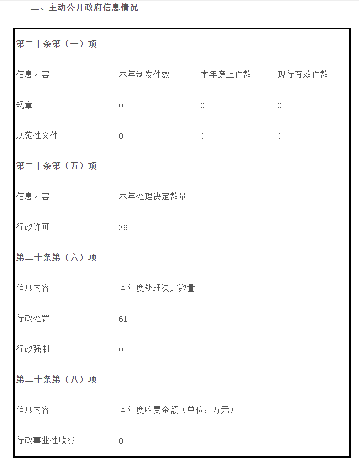 1670813637980.png