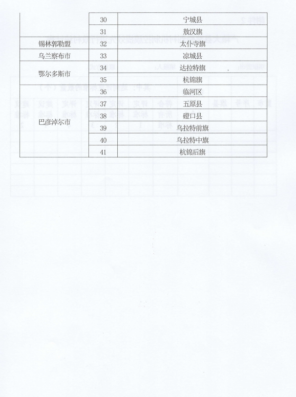 微信截图_20221220144016.png