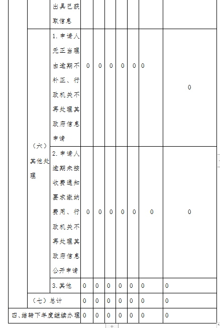 1671530029961.png