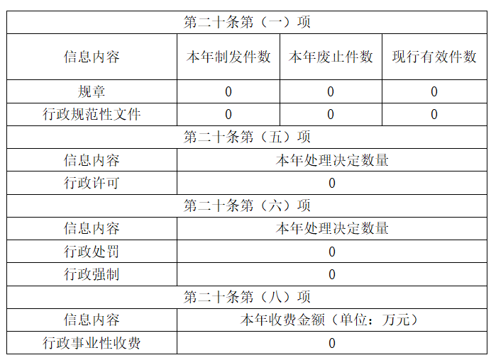 微信图片_20221212162821.png