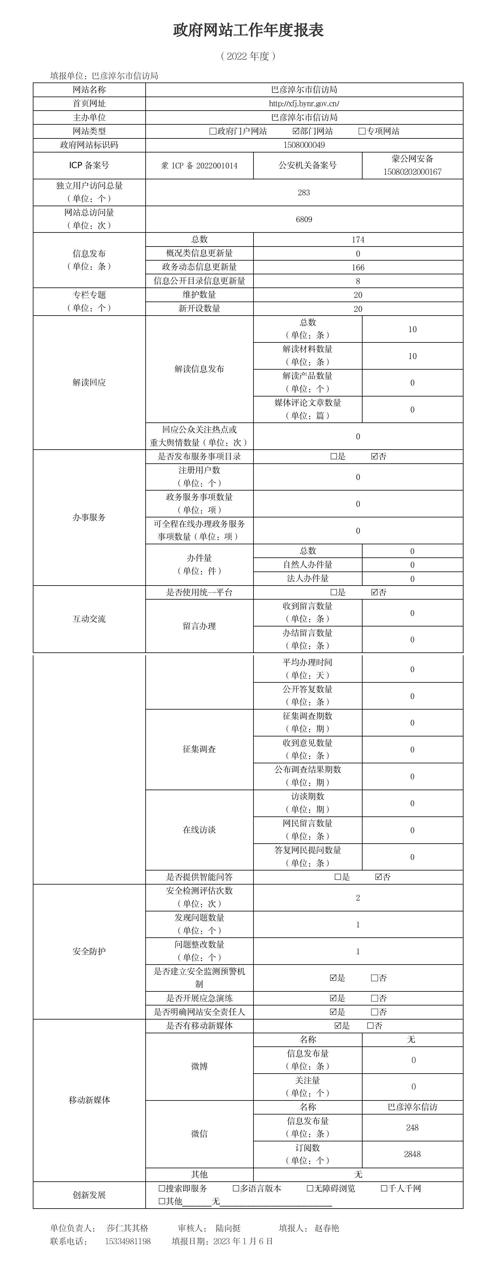 2022年巴彦淖尔市信访局政府网站工作年度报表(崔主任改定稿).png