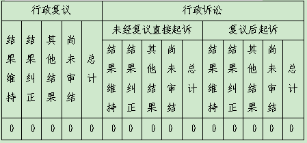9267d0b05642a0e3650ae530fe384ac.png
