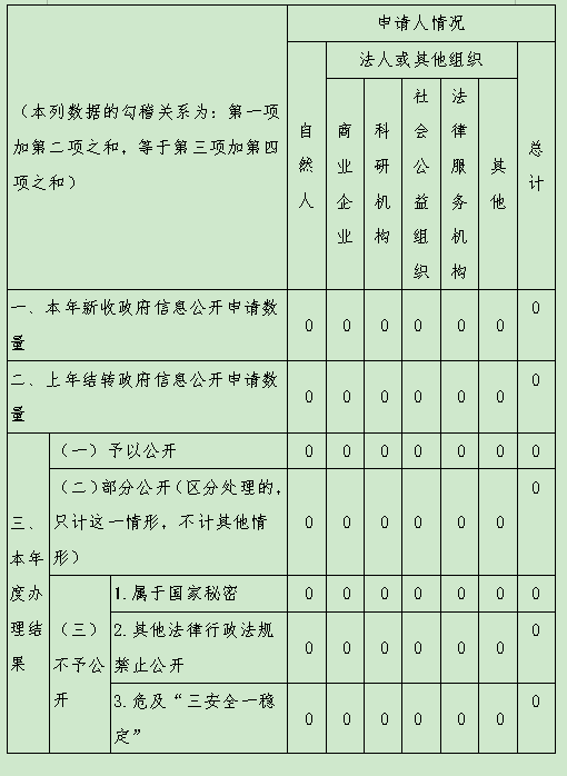 1675048905130093494.png 2.png