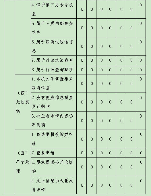 1675048920489081281.png 3.png