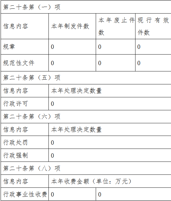 微信截图_20230608152714.png