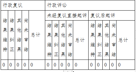 微信截图_20230609160005.png