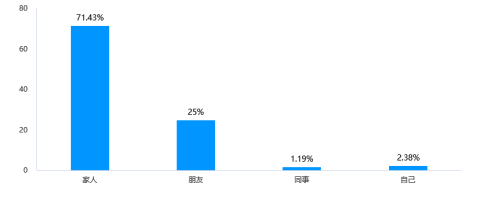 C:UsersAdministratorDesktop\u56fe片3.png