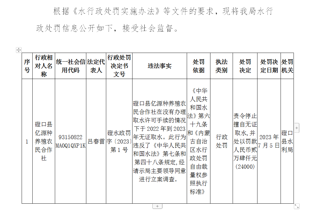 微信图片_20230724095133.png