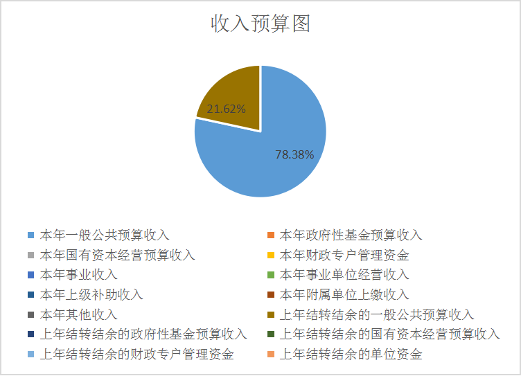 1693450021028020213.png 图片111111.png
