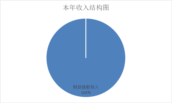 1693451372243096528.png 图片11212121.png