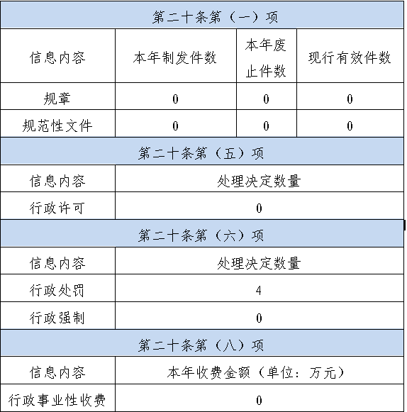 5895e45193117f99006bf0f75dbb6ba.png