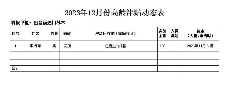 2023.12 高龄津贴动态表.png