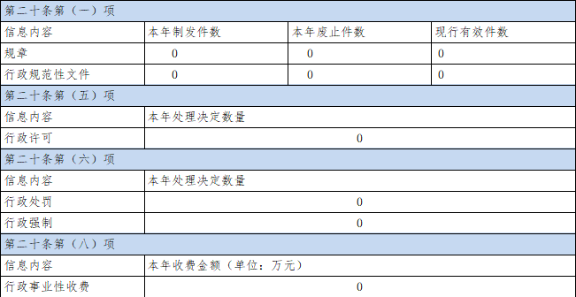 微信图片_20231212100922.png