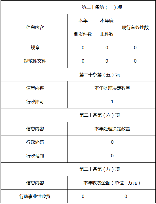 表格1.png