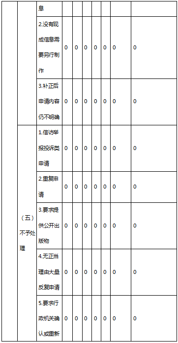 表格4.png