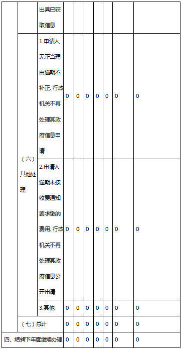 表格5.png